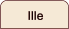 Ille